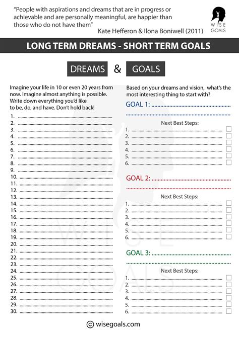 Free Printable Goal Setting Worksheet Pdf - Printable Form, Templates ...