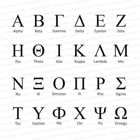 Greek Alphabet Upper and Lowercase SVG Sorority Fraternity - Etsy