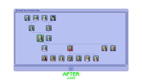 Mod The Sims - Improved Family Tree UI