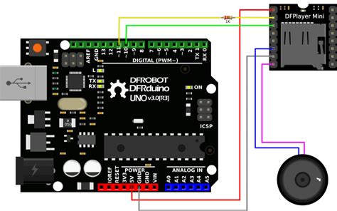 DFPlayer Mini Mp3 Player - DFRobot Wiki