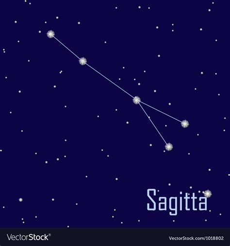 The constellation Sagitta star in the night sky Vector Image