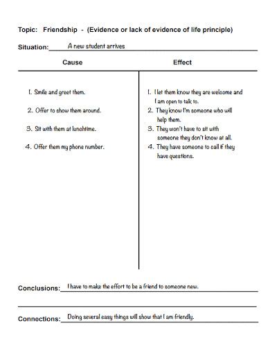 T Chart - 19+ Examples, Format, Word, Excel, How to Use, PDF