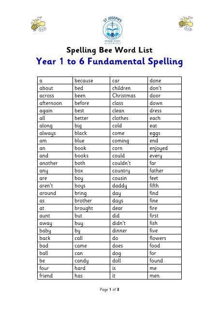 Funny Spelling Bee Words - Web Information