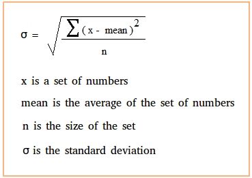 Standard Deviation Formula