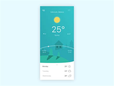 Weather app animation by Alexey Ruzhansky on Dribbble