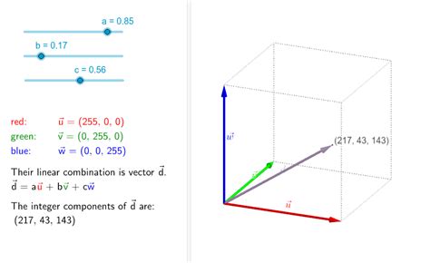 37+ linear combination calculator vector - BlairMikolaj