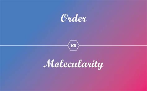 Difference between Molecularity and Order of Reaction - javatpoint