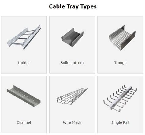 Brief Introduction Of Cable Tray Type - News - Ningbo Vichnet ...