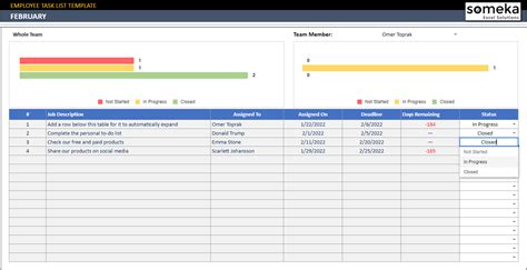 Build A Info About Task Management Template Google Sheets - Boyair