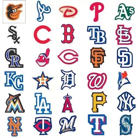 Chia sẻ hơn 77 về all MLB teams logo hay nhất - cdgdbentre.edu.vn