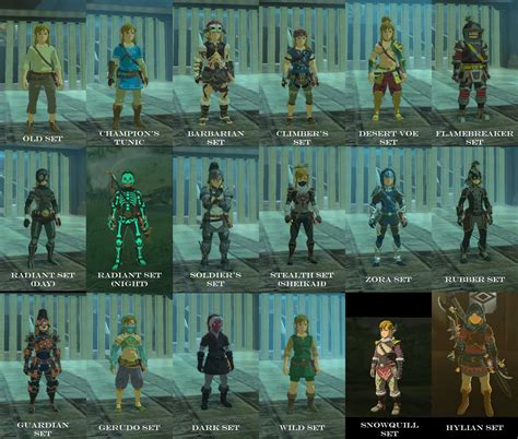 BOTW Armor Sets - zelda post | Legend of zelda, Legend of zelda breath ...