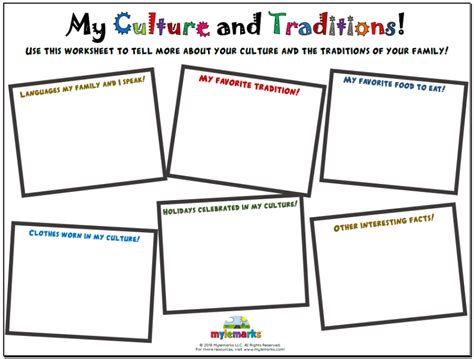 Diversity and Identity Worksheets for Kids and Teens | Teaching culture ...