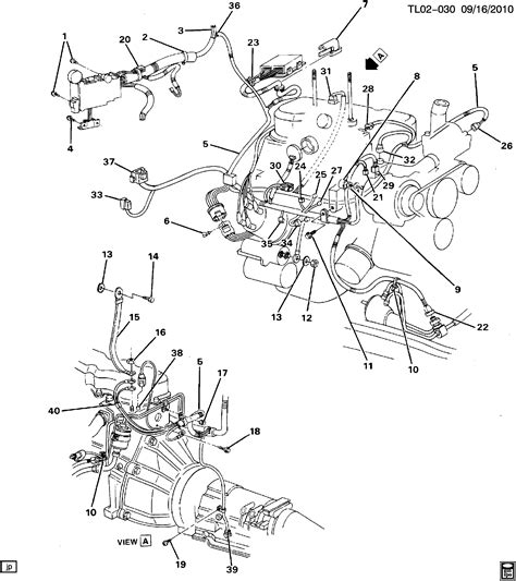 LLV (POSTAL VEHICLE) - Engine & instrument panel wiring > Chevrolet EPC ...