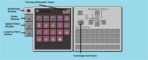 All Recipes Minecraft Potions | Deporecipe.co