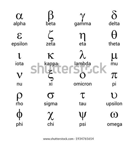 Gamma Symbol Stock Photos and Pictures - 5,197 Images | Shutterstock