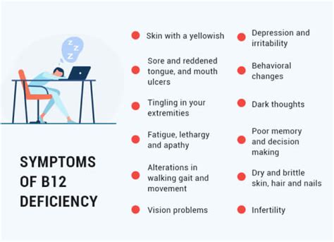 7 Benefits of B12 Injections for Health, Energy and Beauty - Vitamin ...