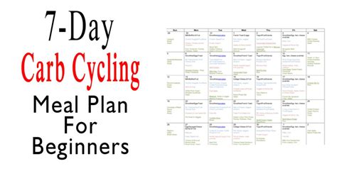 7-day carb cycling meal plan for beginners2 | Upgraded Health