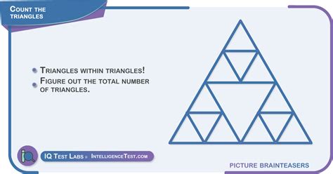 Count the triangles