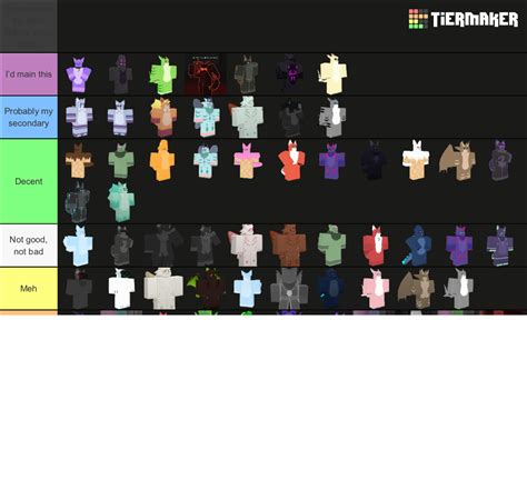 Kaiju Paradise- Gootraxians Tier List (Community Rankings) - TierMaker