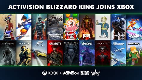 Microsoft Finalizes Activision Blizzard Purchase | Famiboards