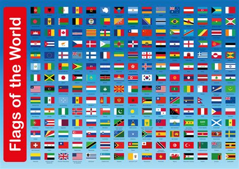 World Map With Country Names And Flags - Design Talk