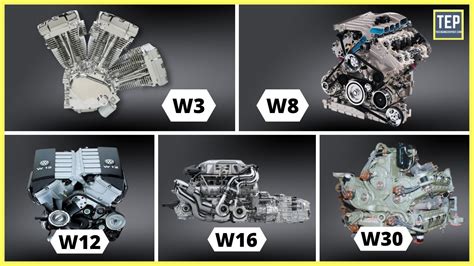 Different 'W' Engine Configurations Explained | W3 to W30 - YouTube