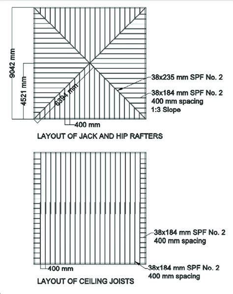 Ceiling Joist Layout For Hip Roof | Shelly Lighting