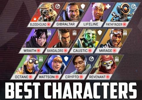 The 12 Best Characters In Apex Legends | techips