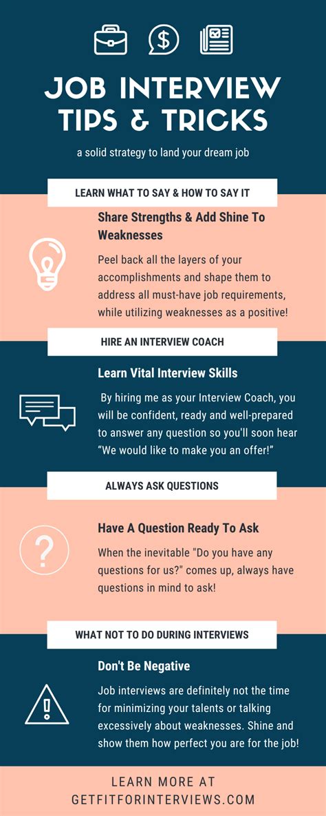 Job Interview Tips & Tricks | Job interview tips, Interview coaching ...