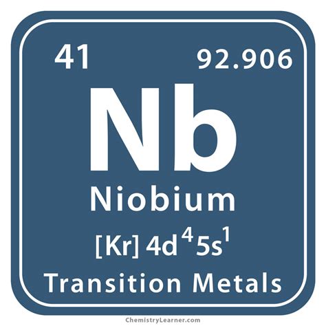 Niobium Facts, Symbol, Discovery, Properties, Uses