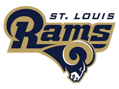 History of All Logos: St. Louis Rams Logo History