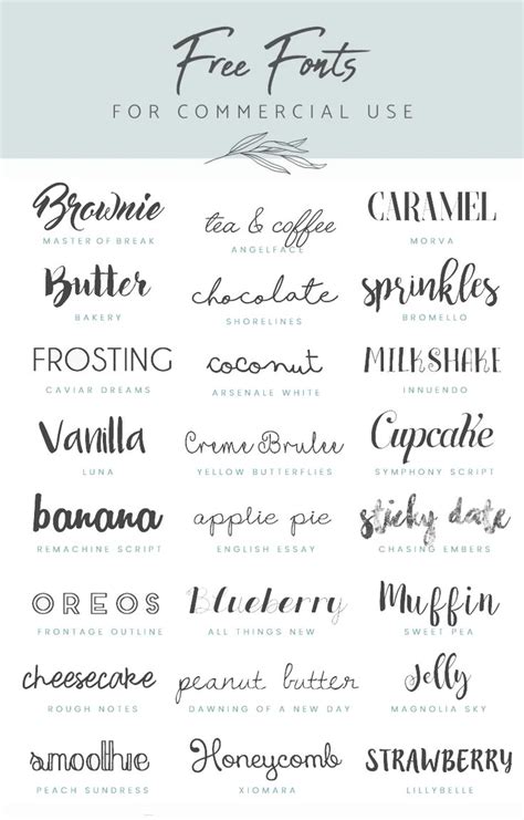 The Ultimate Free Fonts Collection | Lettering fonts, Word fonts ...