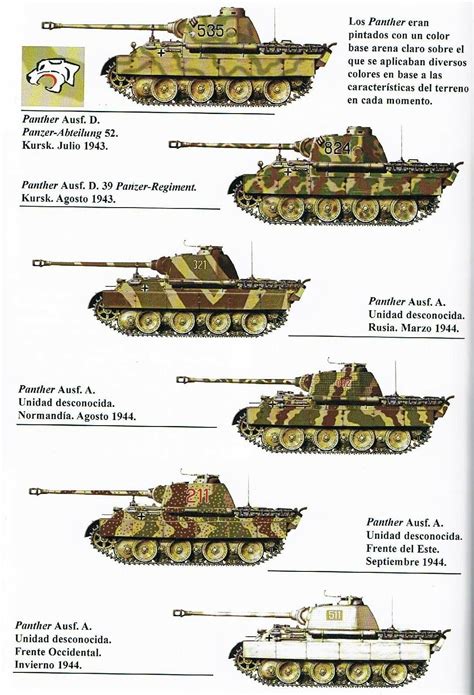 Panther tank camouflage scheme - pin by Paolo Marzioli | Panther tank ...