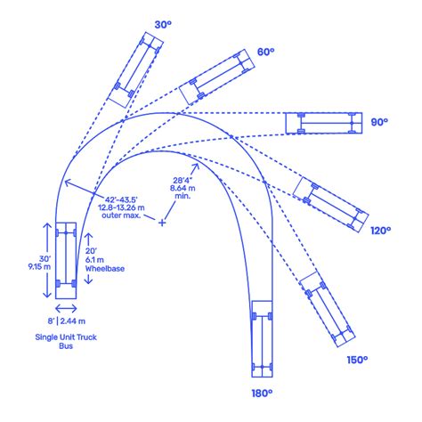 Single-Unit Truck | Bus - 20' WB Dimensions & Drawings | Dimensions.Guide