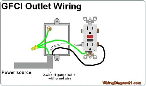 Gfci Outlet Wiring Diagram 2 Wires