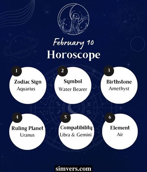 February 10 Zodiac: Birthday, Personality, Traits, & More (A Guide)