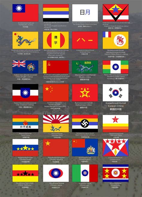 Alternative Chinese states by Egorrus00 | Flag, Alternate history ...