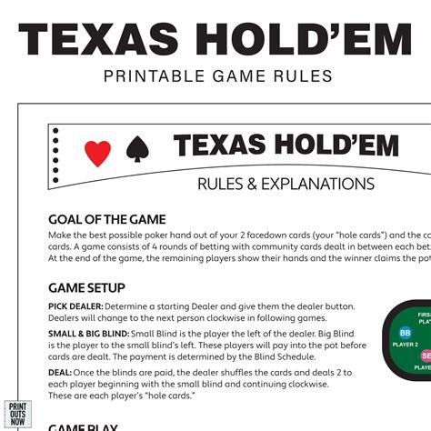 Printable Texas Hold'em Poker Rules Easy Instructions - Etsy