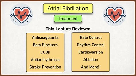 Atrial Fibrillation Treatment Guidelines: Drugs, Medication Options ...