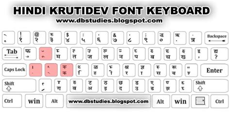 Hindi Keyboard Layout Windows 11