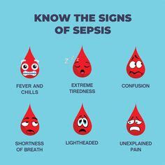 Sepsis Pictures | ... 2008 Clinical Laboratory News: The Quest for ...