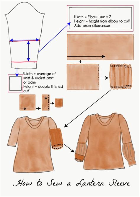 How to Sew a Lantern Sleeve - Sleeve Hack - Melly Sews