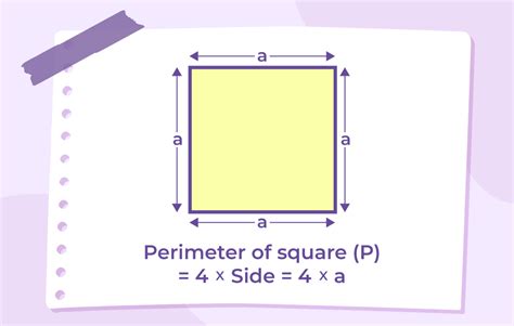 Perimeter of Square | Definition, Formula, Derivation, Examples