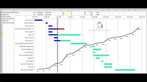 Create an Excel Gantt Basic with Progress % Complete - YouTube