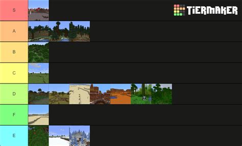 Minecraft Overworld Biomes Tier List (Community Rankings) - TierMaker