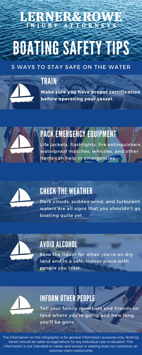 Boating Safety Tips | Boat safety, Boating tips, Safety tips