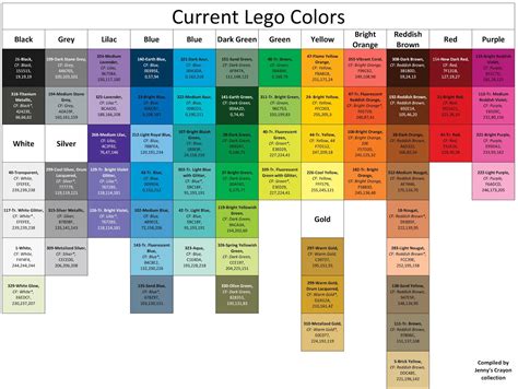 All the Current LEGO Colors HEX and RGB Codes | Jenny's Crayon Collection