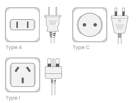 China Power Adapter - Electrical Outlets & Plugs | World-Power-Plugs.com