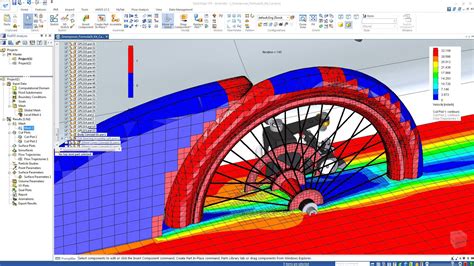 5 best practices for computational fluid dynamics (CFD) simulation ...