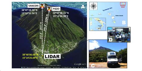 | (A) Google Earth map of Stromboli volcano, showing positions of the ...